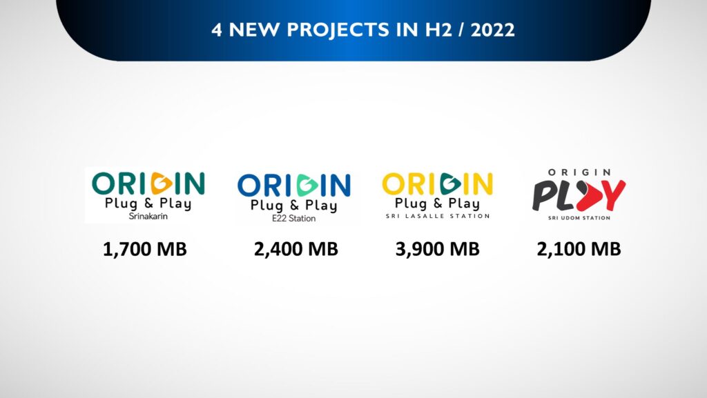 4 new projects - Origin คอนโดแบบ 2 ชั้น และเลี้ยงสัตว์ได้