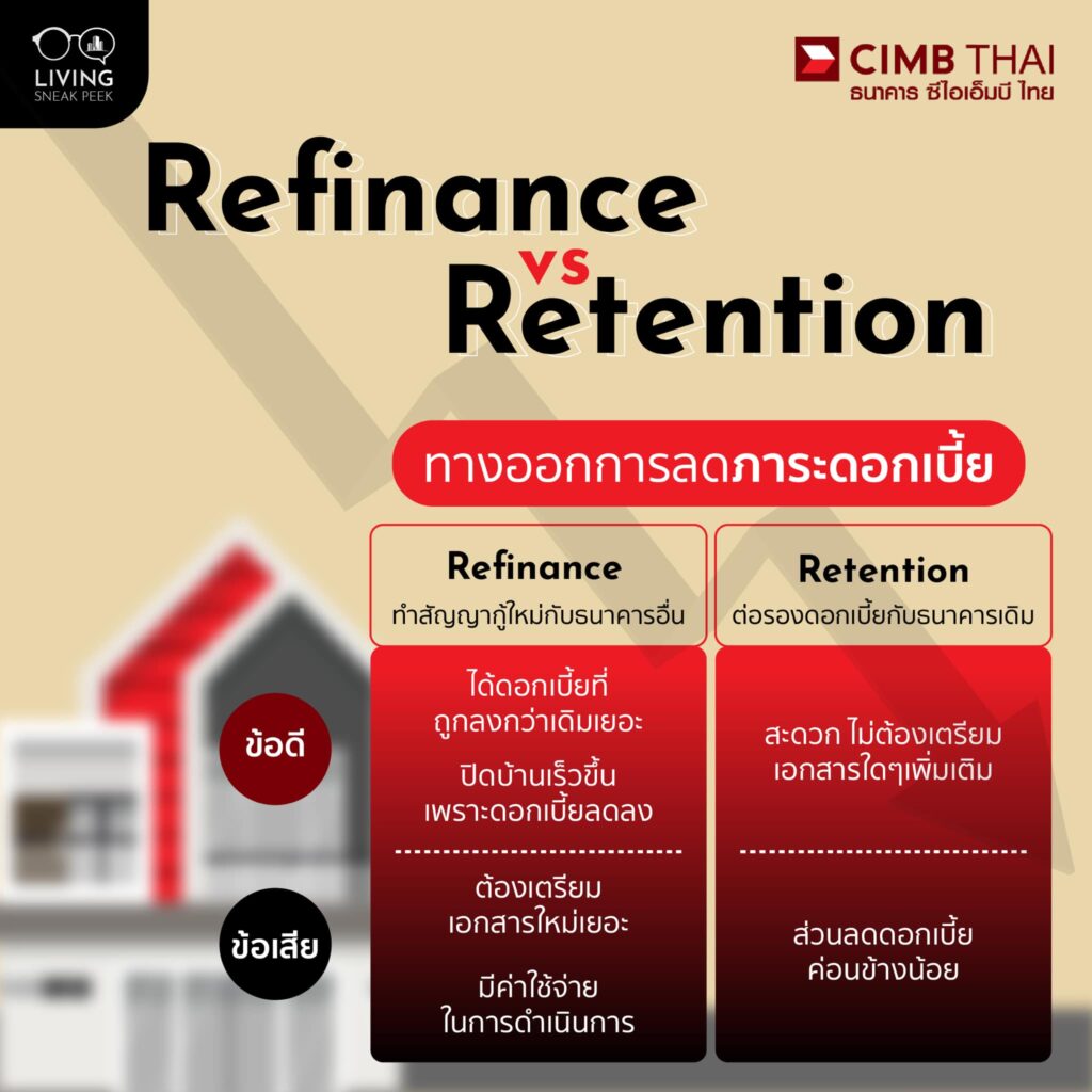 refinance 