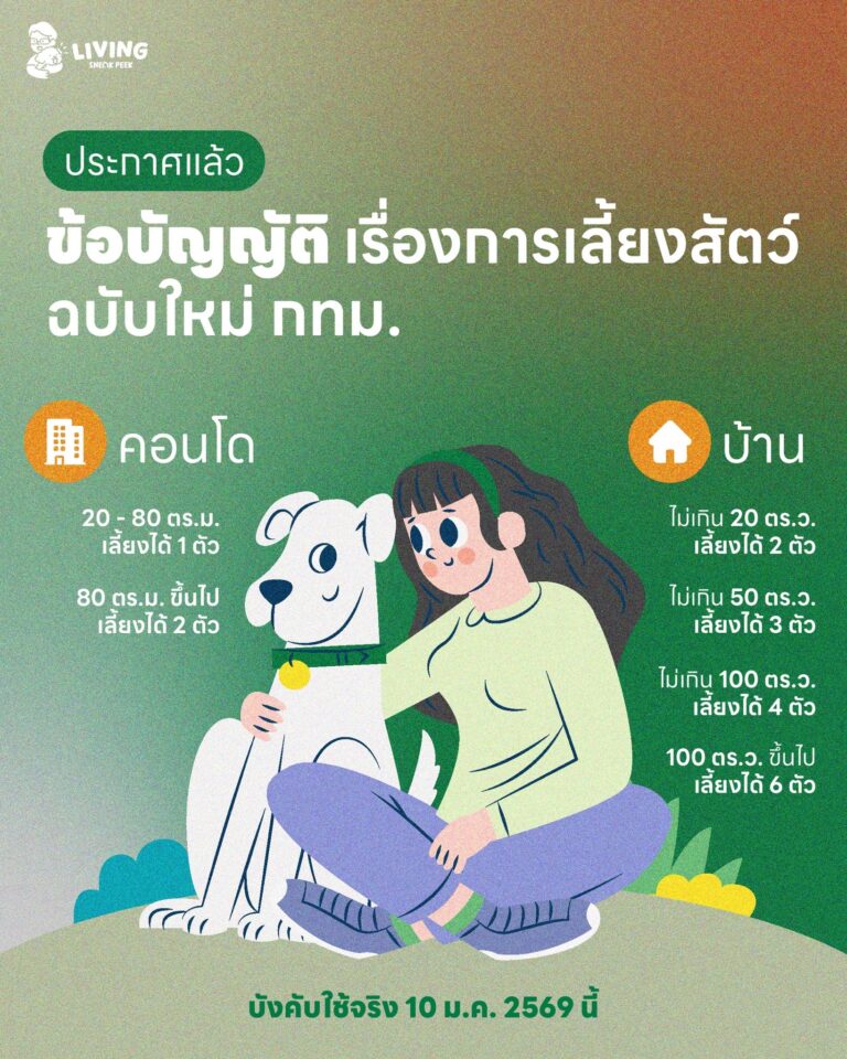 ข้อบัญญัติเรื่องการเลี้ยงสัตว์ฉบับใหม่ กทม.