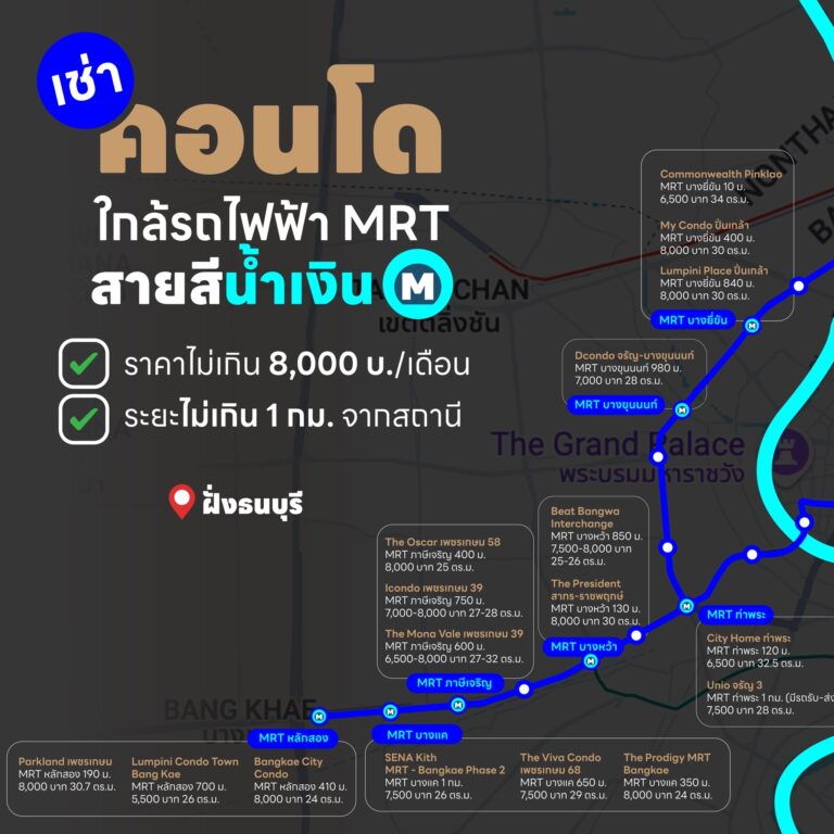 เช่าคอนโดใกล้รถไฟฟ้า MRT สายสีน้ำเงิน ราคาไม่เกิน 8,000 บาทต่อเดือน
