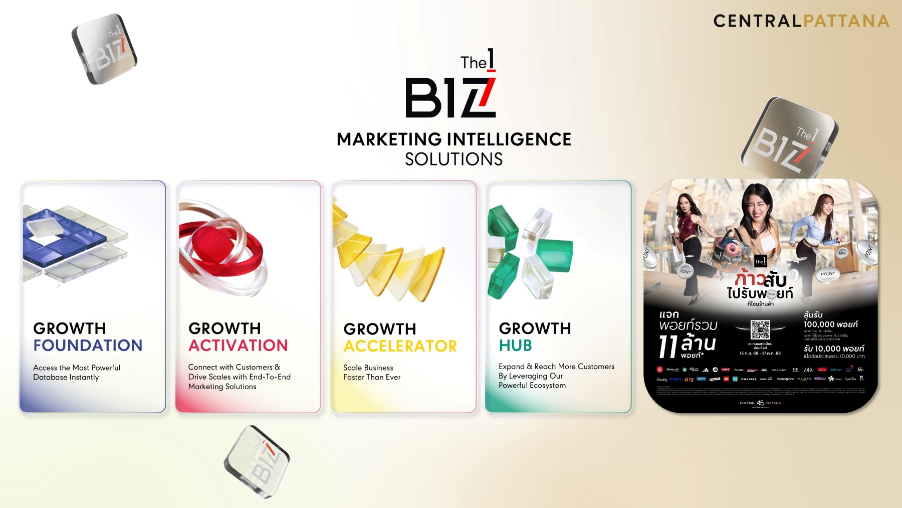Central Pattana Marketing Excellence Awards 2026 – 12