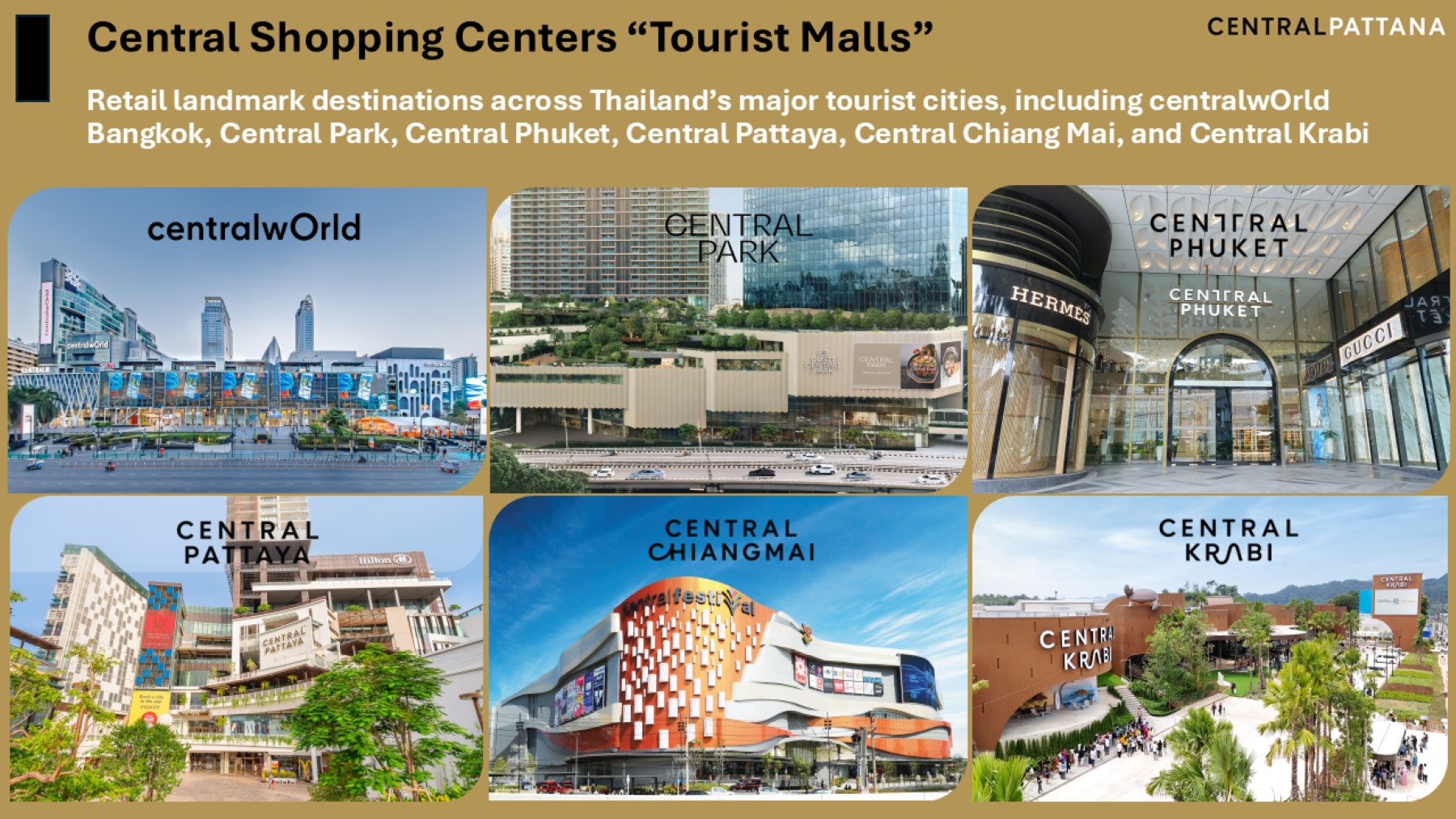 Central Pattana Marketing Excellence Awards 2026 – 13