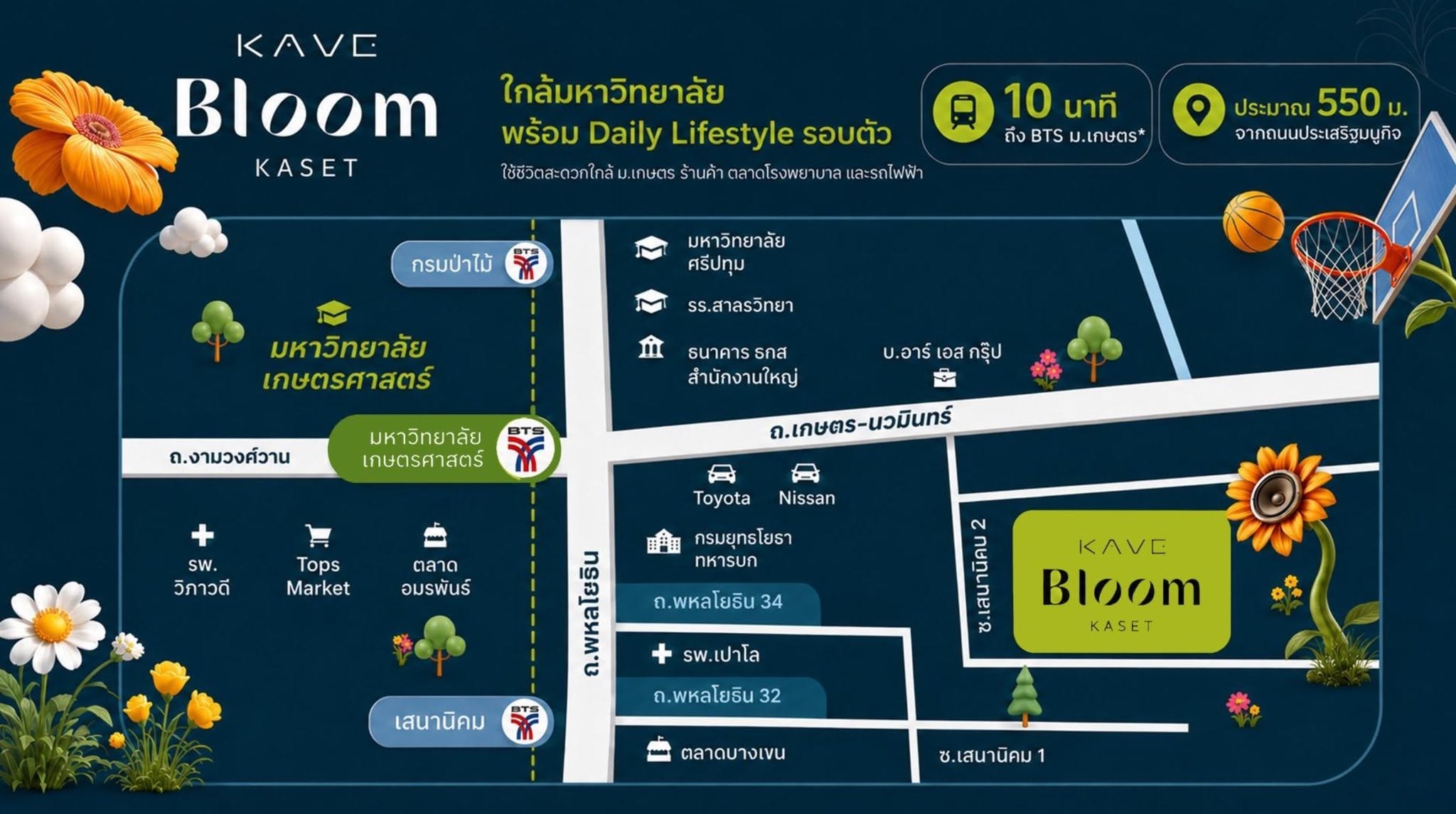 KAVE Bloom Kaset - ภาพที่ 43