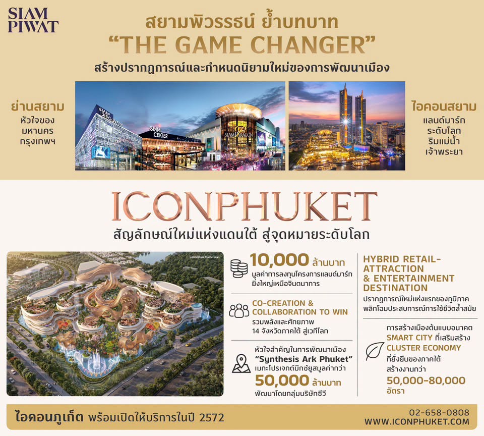 ภาพคอนเซปต์สวยมากกกก