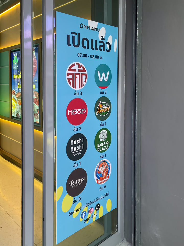 รายชื่อร้านต่างๆ ที่เปิดแล้วครับ